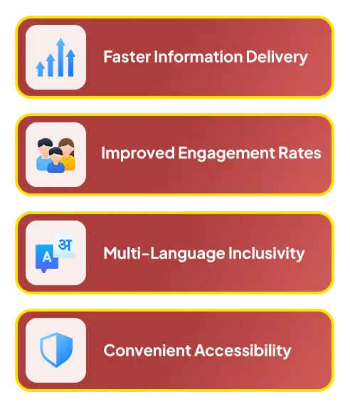 Benefits Of Class On App School Voice Message System